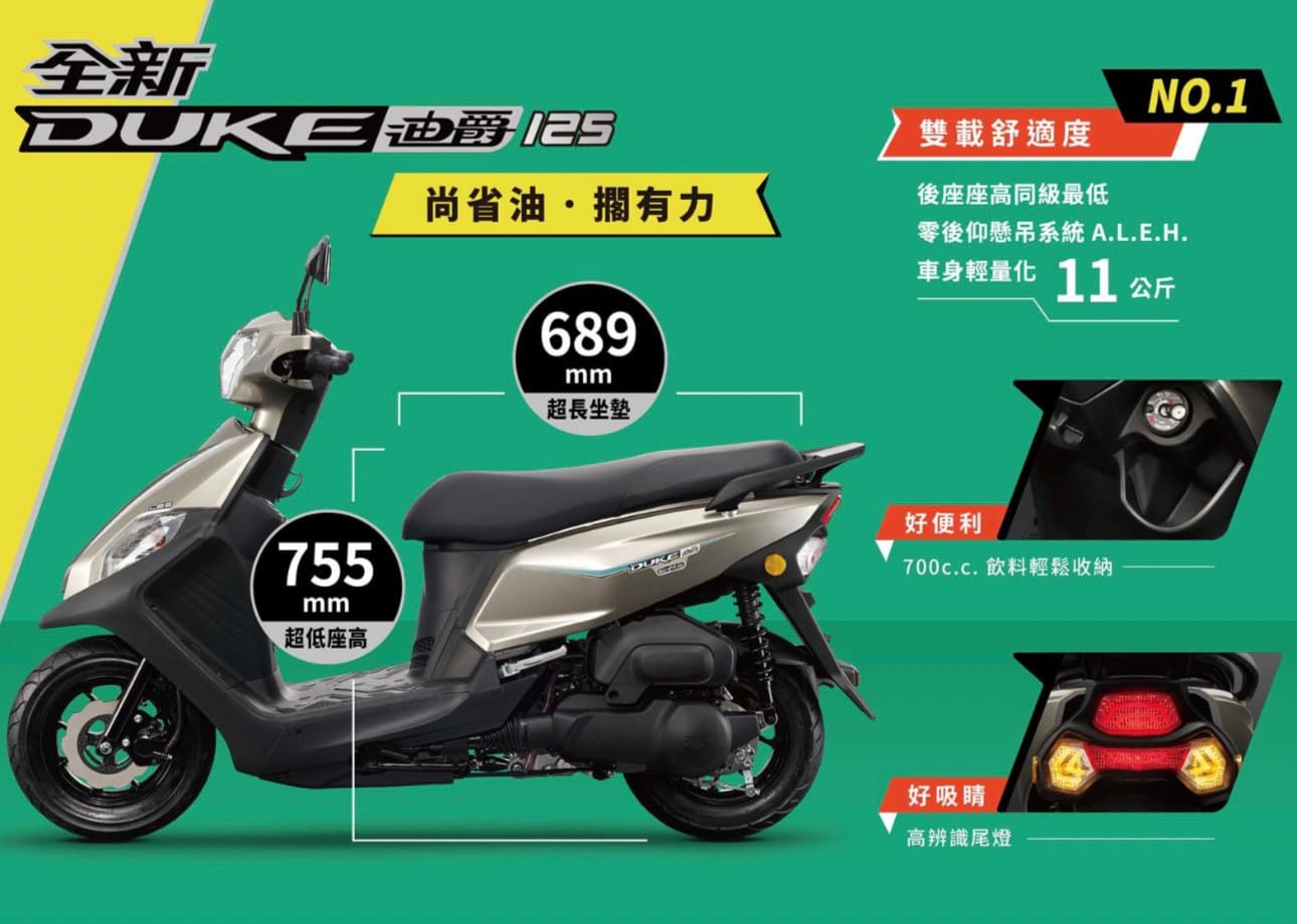 2022年 SYM 三陽機車 全新迪爵 DUKE 125 EnMIS雙火星塞 碟煞 CBS - 汐止風火輪車業|新北汐止專業車業,機車維修精品 ...